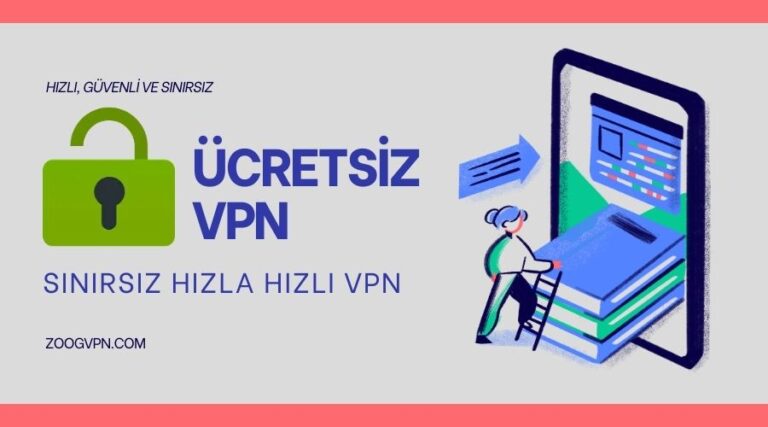 ZoogVPN ile Güvenli ve Hızlı İnternet Deneyimi: VPN Android ve Ücretsiz VPN iOS İle Tanışın!